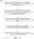 Fig. 13 - Intelligent touch care corresponding to a patient reporting a change in condition