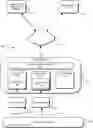 Fig. 01 - SURGICAL MEDIA STREAMING, ARCHIVING, AND ANALYSIS PLATFORM