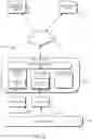 Fig. 04 - SURGICAL MEDIA STREAMING, ARCHIVING, AND ANALYSIS PLATFORM
