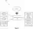 Fig. 02 - METHOD AND APPARATUS FOR DETERMINING AN IDENTITY OF AN UNKNOWN INTERNET-OF-THINGS (IoT) DEVICE IN A COMMUNICATION NETWORK