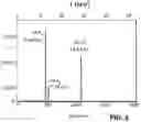 Fig. 06 - EXCITATION TRANSFER IMPLEMENTATIONS FOR NON-EXPONENTIAL DECAY OF RADIOACTIVE SPECIES