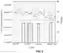 Fig. 07 - EXCITATION TRANSFER IMPLEMENTATIONS FOR NON-EXPONENTIAL DECAY OF RADIOACTIVE SPECIES