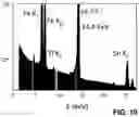 Fig. 11 - EXCITATION TRANSFER IMPLEMENTATIONS FOR NON-EXPONENTIAL DECAY OF RADIOACTIVE SPECIES