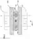 Fig. 06 - Guarded coaxial cable assembly