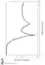 Fig. 09 - LC composite component
