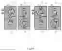 Fig. 13 - Magnetic unit