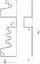 Fig. 03 - Power transformer for minimum noise injection in between primary and secondary winding “rompower active shield”