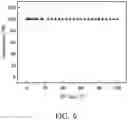 Fig. 08 - Capacitor with multiple dielectric layers having dielectric powder and polyimide