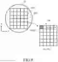 Fig. 09 - Multiple electron beams irradiation apparatus