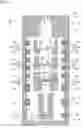 Fig. 05 - ION IMPLANTER AND MEASURING DEVICE