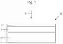 Fig. 02 - Method of processing a target material