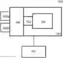 Fig. 01 - In-die metrology methods and systems for process control