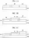 Fig. 02 - Etching method