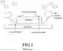 Fig. 02 - DIE BONDING PROCESS FOR MANUFACTURING SEMICONDUCTOR DEVICE AND SEMICONDUCTOR DEVICE MANUFACTURED THEREBY