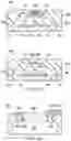 Fig. 10 - 3D printed semiconductor package
