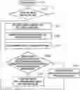 Fig. 01 - Substrate processing apparatus and operation method of substrate processing apparatus
