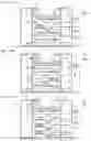 Fig. 23 - Substrate treating apparatus and substrate transporting method