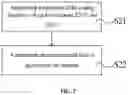 Fig. 03 - METHOD AND APPARATUS FOR FABRICATING DISPLAY PANEL