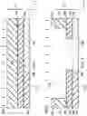 Fig. 06 - Multi-pass plating process with intermediate rinse and dry