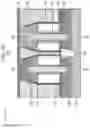 Fig. 10 - Replacement metal gate process for vertical transport field-effect transistors with multiple threshold voltages