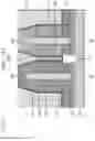 Fig. 14 - Replacement metal gate process for vertical transport field-effect transistors with multiple threshold voltages