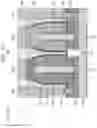 Fig. 24 - Replacement metal gate process for vertical transport field-effect transistors with multiple threshold voltages