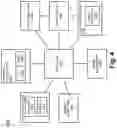 Fig. 08 - Monolithic chip stacking using a die with double-sided interconnect layers