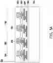 Fig. 06 - Integrated circuit package and method