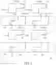 Fig. 04 - Layout pattern for magnetoresistive random access memory