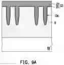 Fig. 29 - Method of fabricating dynamic random access memory