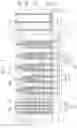Fig. 19 - Three-dimensional semiconductor memory device