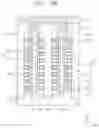Fig. 17 - Semiconductor device including a stack having a sidewall with recessed and protruding portions
