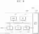 Fig. 20 - Semiconductor device including a stack having a sidewall with recessed and protruding portions