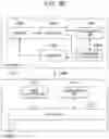 Fig. 21 - Imaging apparatus and manufacturing method for imaging apparatus