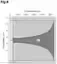 Fig. 09 - Solid state imaging device