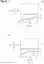 Fig. 13 - Solid state imaging device