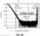 Fig. 04 - Asymmetric selector element for low voltage bipolar memory devices
