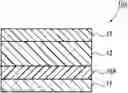Fig. 01 - Photoelectric conversion element, optical sensor, and imaging element
