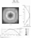 Fig. 08 - Display apparatus