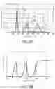 Fig. 06 - Display device