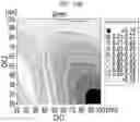 Fig. 13 - Transparent display device including a transmissive electrode and a capping structure at an emission portion and a transmission portion