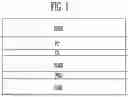 Fig. 02 - Display device and fabricating method thereof