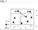Fig. 02 - Semiconductor device and memory device