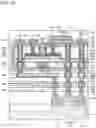 Fig. 33 - Semiconductor device and memory device
