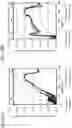 Fig. 53 - Semiconductor device and memory device