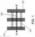 Fig. 02 - Method of forming air-gap spacers and gate contact over active region and the resulting device