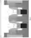 Fig. 06 - Method of forming air-gap spacers and gate contact over active region and the resulting device
