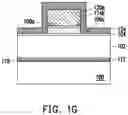 Fig. 05 - Method of manufacturing gate structure for gallium nitride high electron mobility transistor