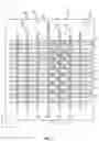 Fig. 04 - Semiconductor device and a method for forming a semiconductor device