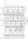Fig. 06 - Semiconductor device and a method for forming a semiconductor device